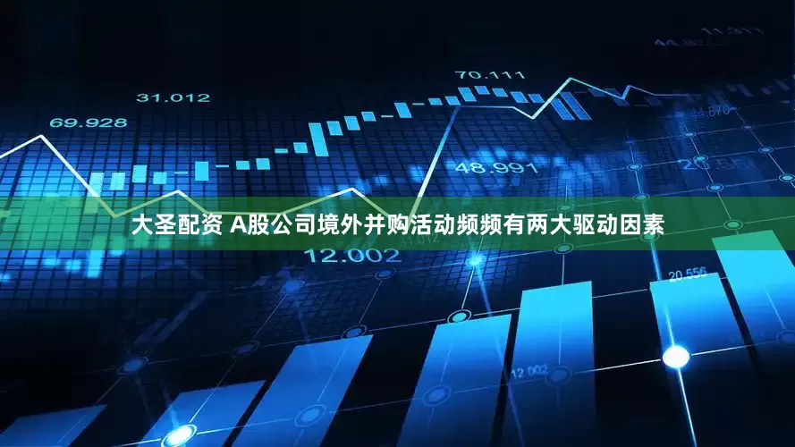 大圣配资 A股公司境外并购活动频频有两大驱动因素