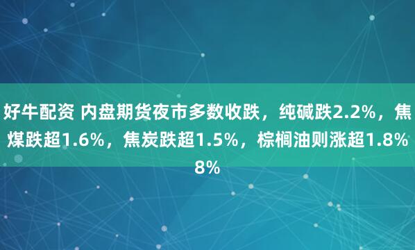 好牛配资 内盘期货夜市多数收跌，纯碱跌2.2%，焦煤跌超1.6%，焦炭跌超1.5%，棕榈油则涨超1.8%